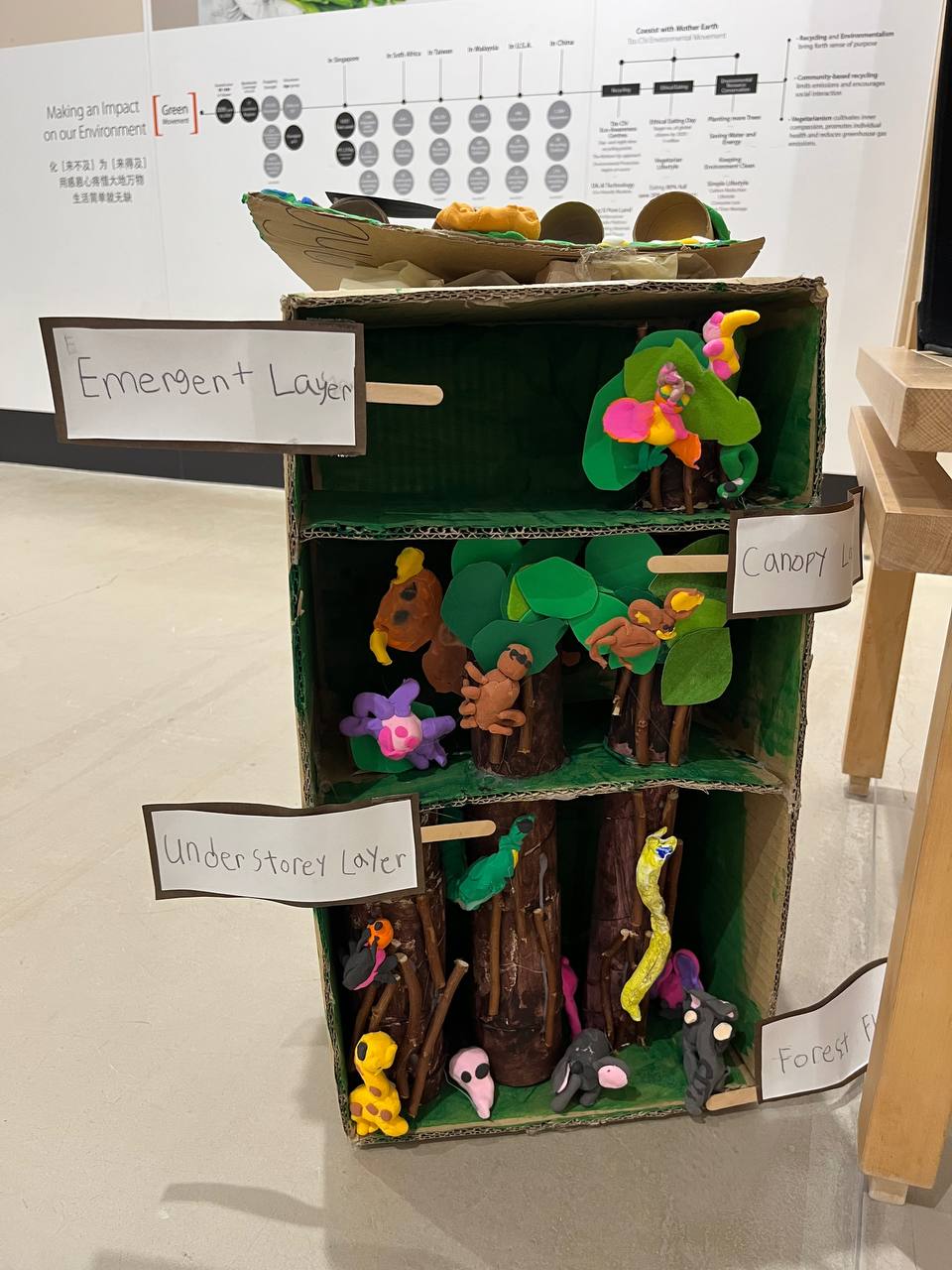 Go Green Carnival - Seeds of Change by Agape Little Uni Gambas (Nordcom II) — photo 15