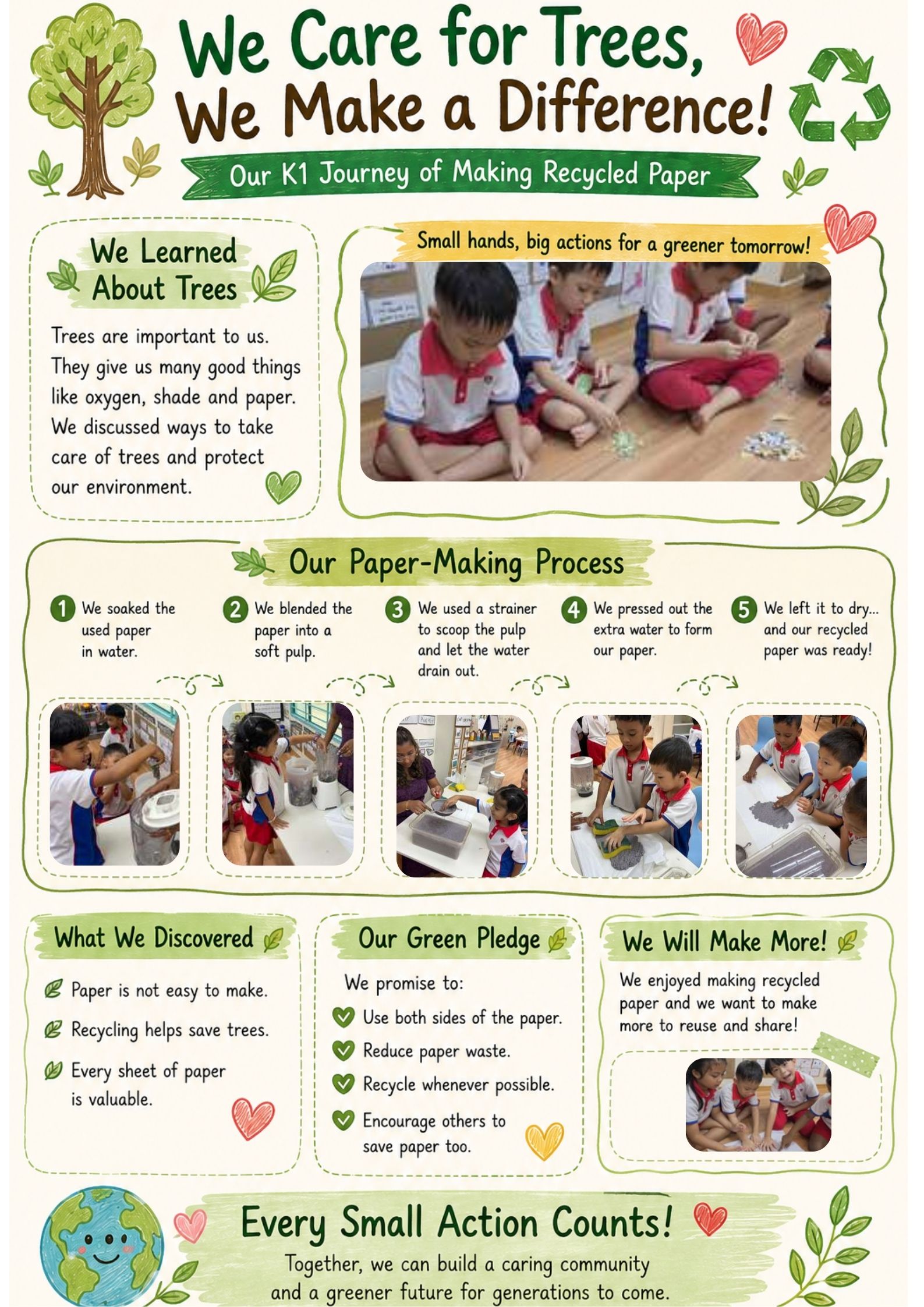 Our K1 children explored the importance of caring for trees and discovered how paper is made by creating their own recycled paper from used paper. Through this hands-on experience, they realised that making paper takes time and effort, inspiring them to use paper wisely by using both sides, reducing waste, and protecting our environment.