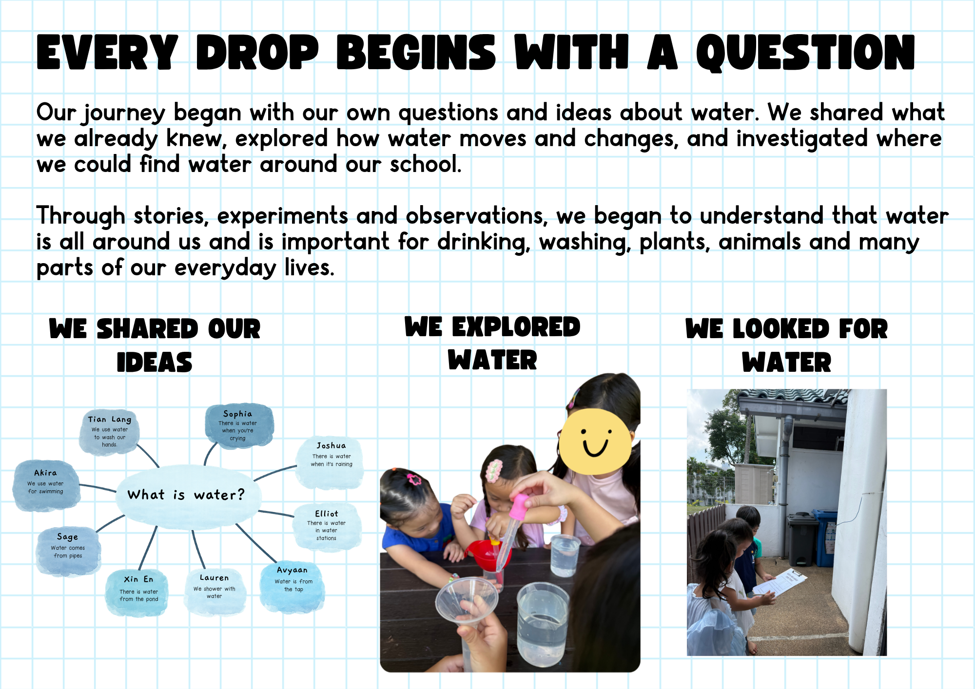 Every Drop Counts: Our Water Conservation Journey — photo 3