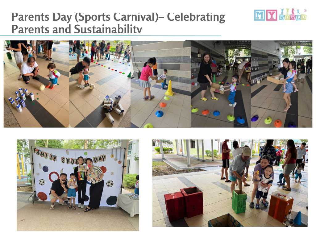 Parents Day (Sports Carnival)– Celebrating Parents and Sustainability
