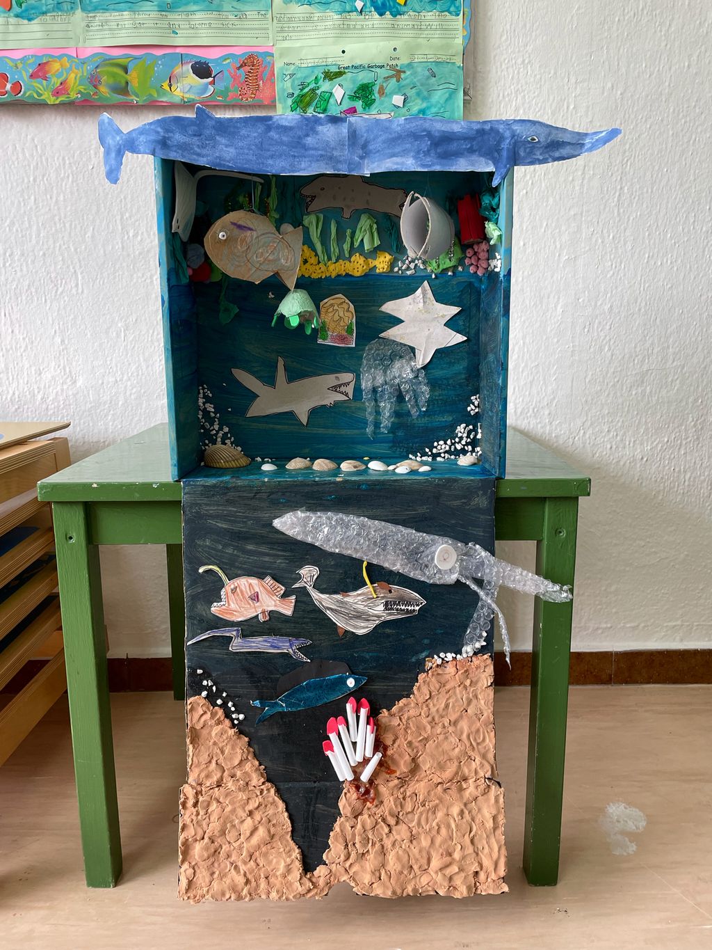 SSDB 2021 Project Finale - My Ocean My Responsibility