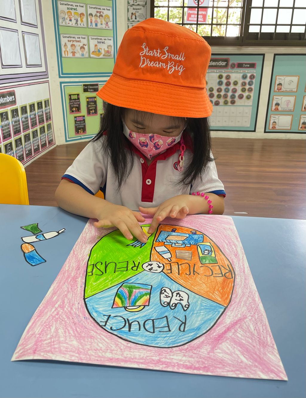 3R’s: The Key to a Clean and Safe Environment — photo 6