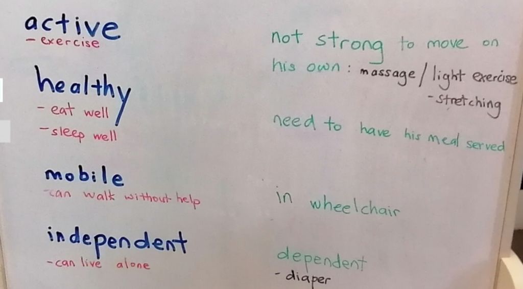 Understanding the Needs of the Elderly