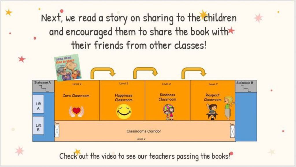 Sharing the Joy of Reading — photo 4