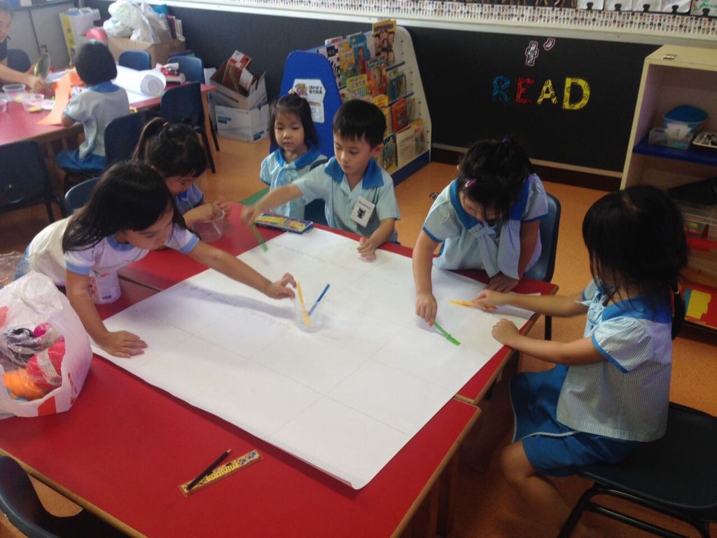 Start Small Dream Big Project Phase 3 and 4: Preparation prior to visiting All Saints Home (ASH) — photo 4