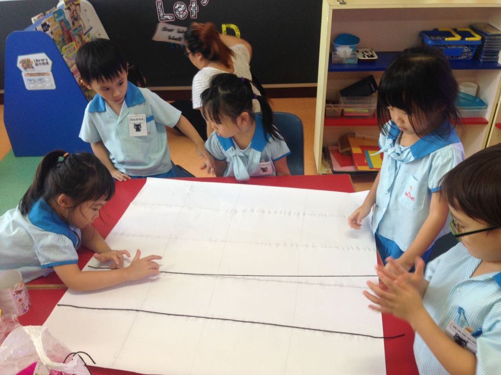 Start Small Dream Big Project Phase 3 and 4: Preparation prior to visiting All Saints Home (ASH) — photo 5
