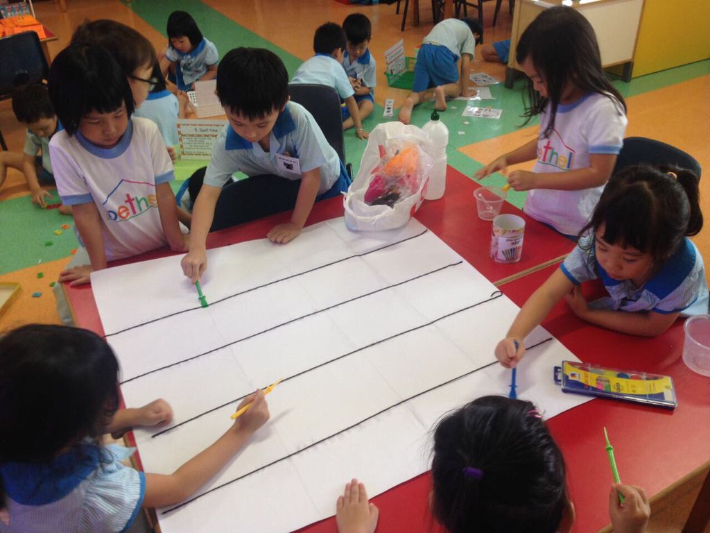 Start Small Dream Big Project Phase 3 and 4: Preparation prior to visiting All Saints Home (ASH) — photo 6