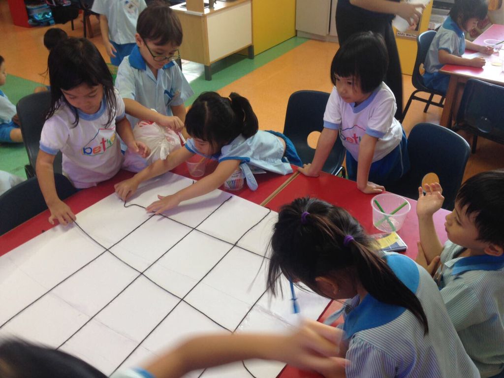 Start Small Dream Big Project Phase 3 and 4: Preparation prior to visiting All Saints Home (ASH) — photo 7
