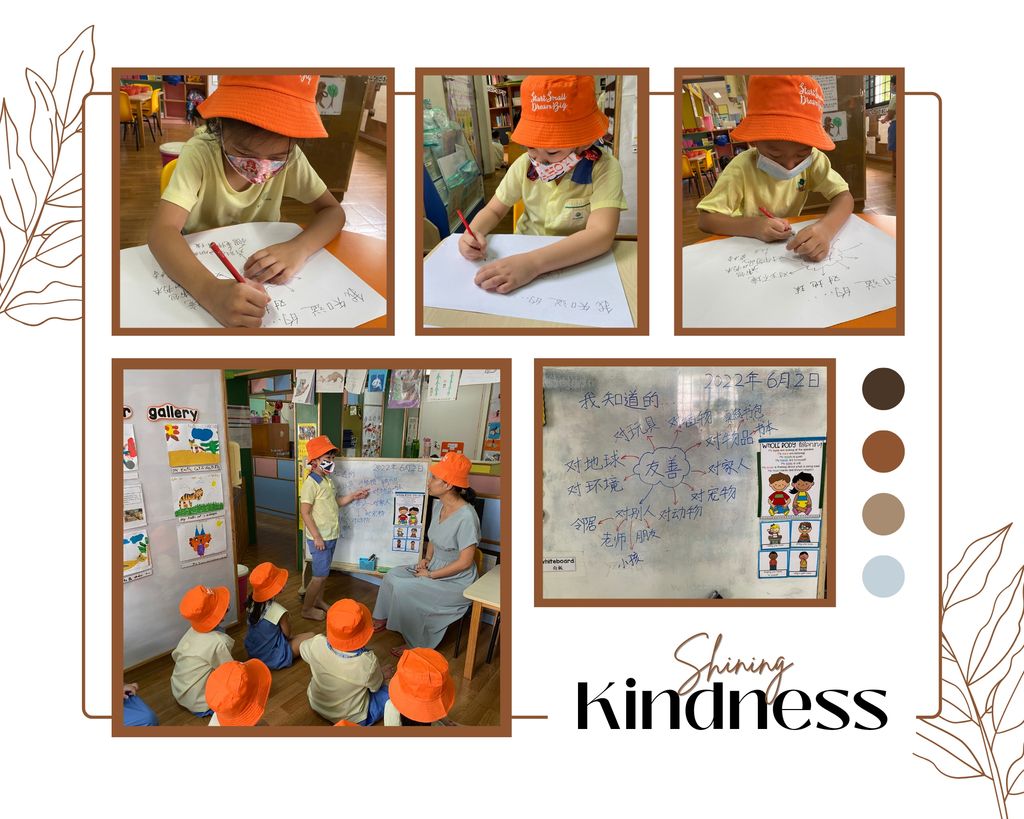 CDYH SSDB 2022_Kindness KWL Chart — photo 2