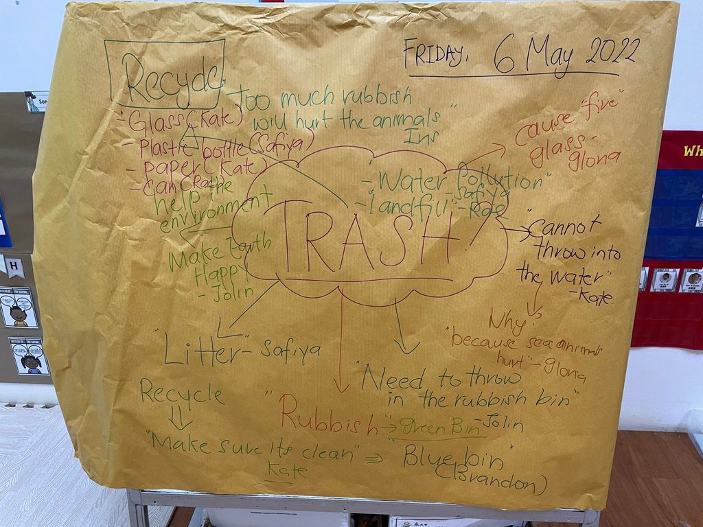 SBK@UBI Learning about Recycling! (29/04/2022) — photo 14