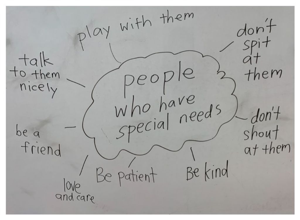 “Caring for our Community, Celebrating Diversity!” - Children learn that they can start to care, share, be kind, and be a friend to people with learning difficulties! — photo 1