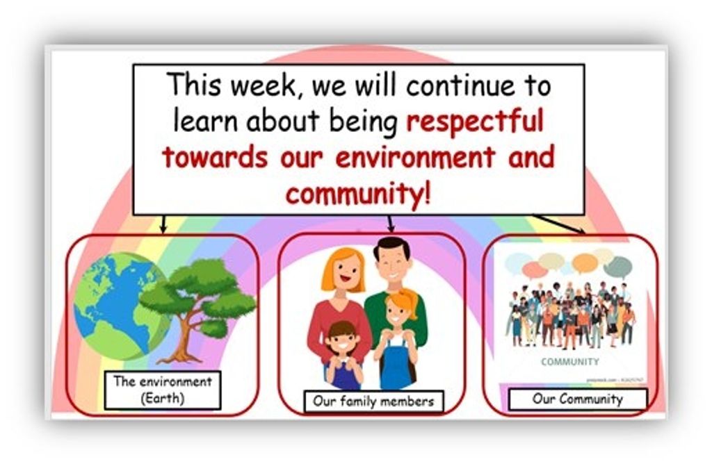 Respect Towards Our Environment and Community — photo 2