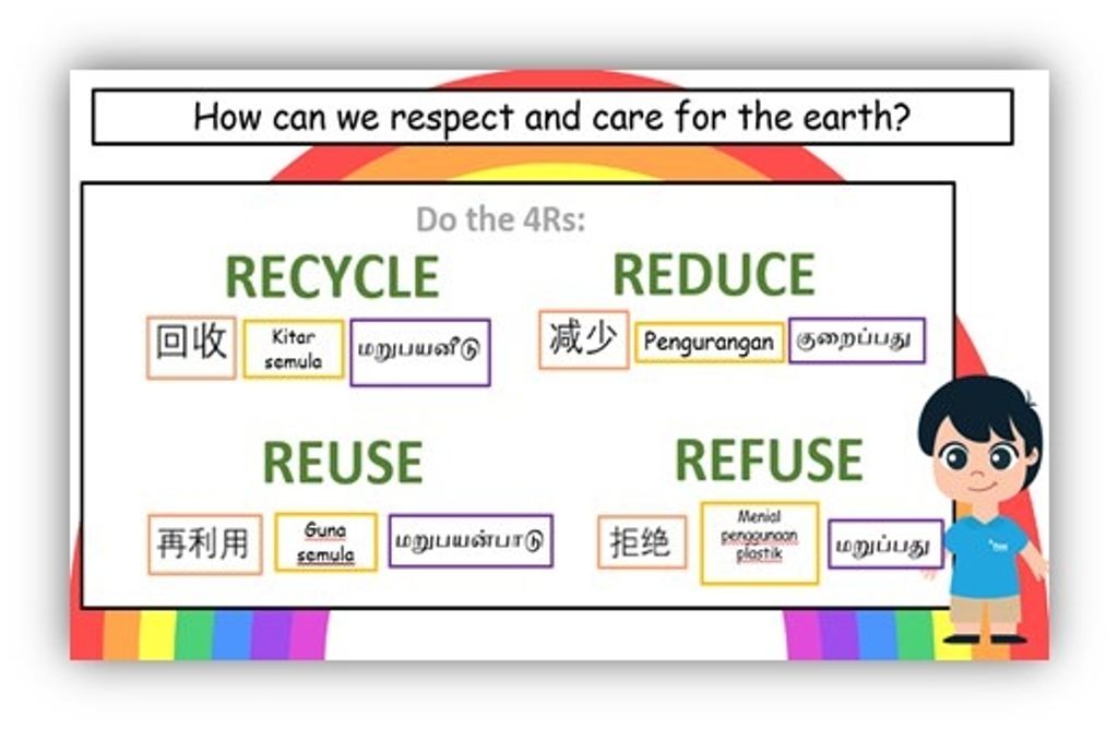 Respect Towards Our Environment and Community — photo 3