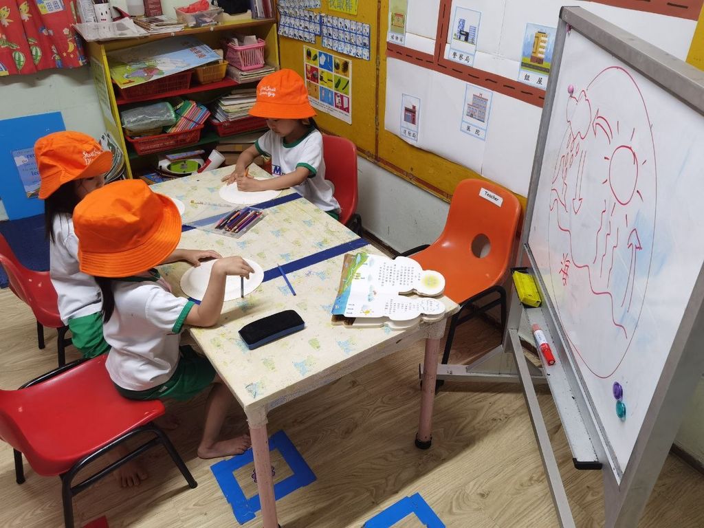 Mandarin Lesson on Water Saving and Water Cycle! — photo 3