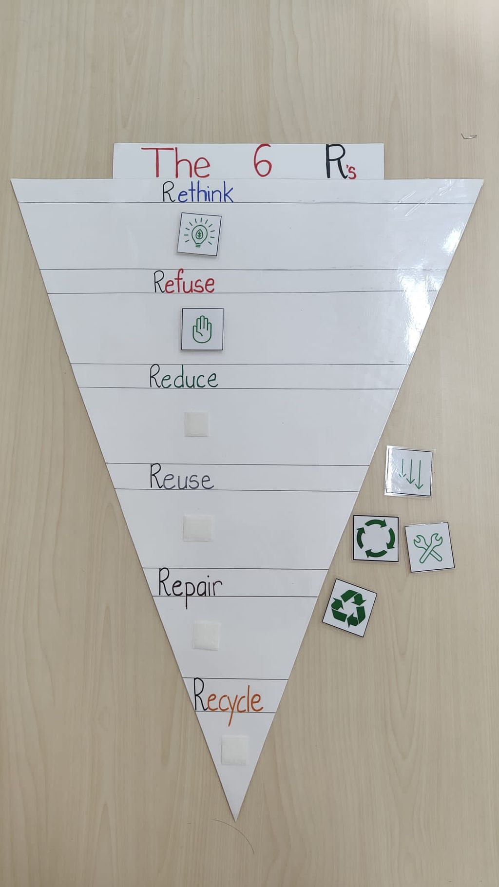 K1 children SSDB 2022 - Creative Recycling Project — photo 2