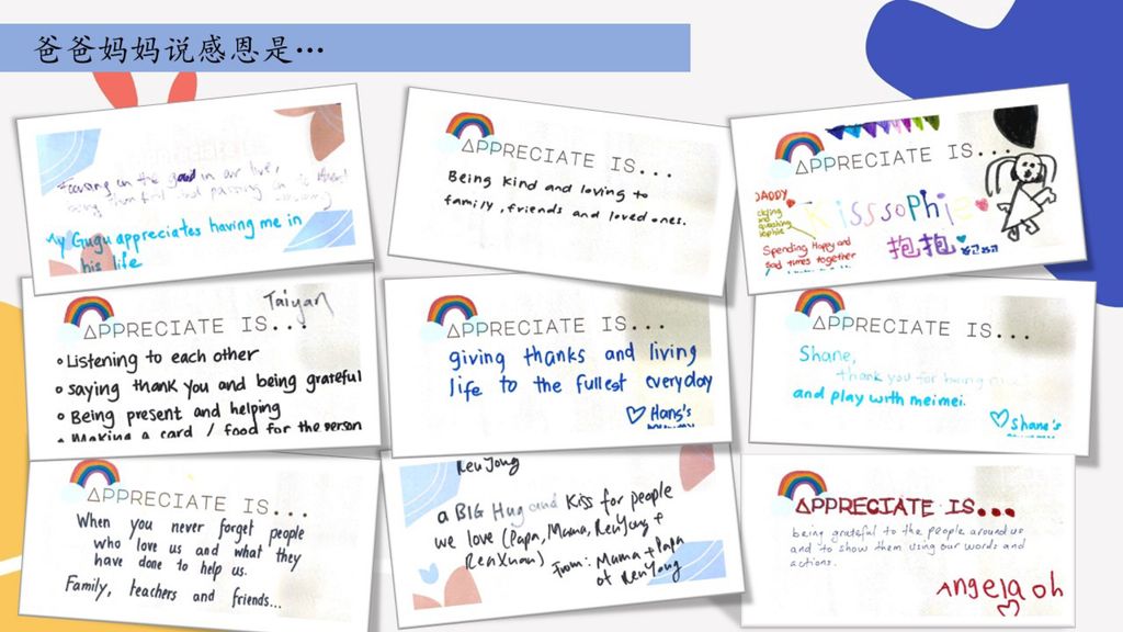 Ways of Expressing Appreciation