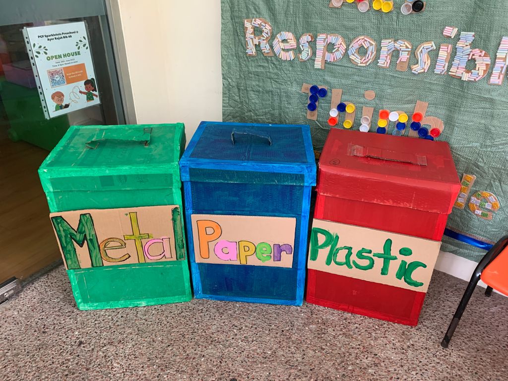 Recycling Bin Project♻️