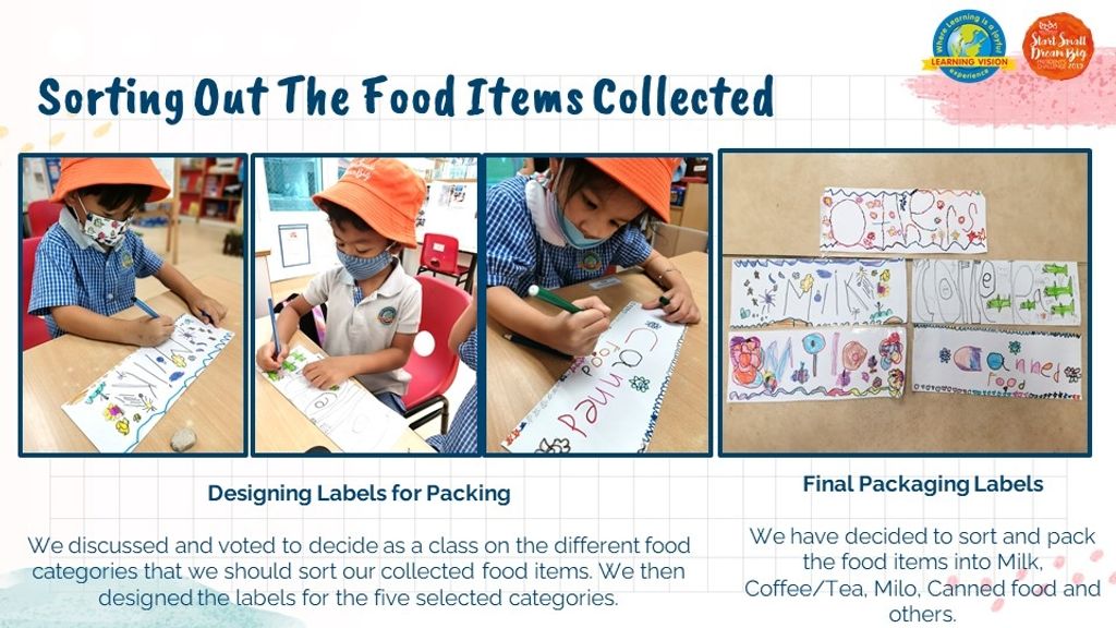 SSDB 2022 "Our Family, Our Community": Food Donation Drive — photo 8