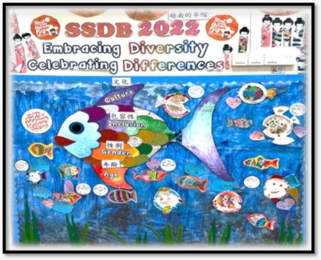 Embracing Diversity,Celebrating Differences
