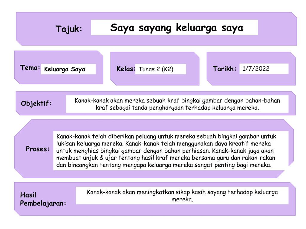Saya Sayang Keluarga Saya (01/07/2022)