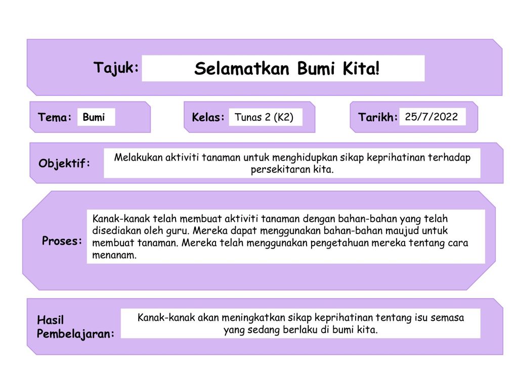 Selamatkan Bumi Kita! (25/07/2022)
