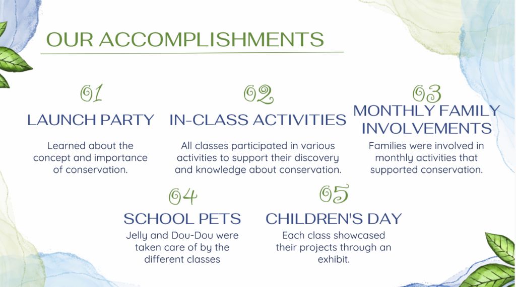 SSDB 2022: Protecting Animals and the Environment