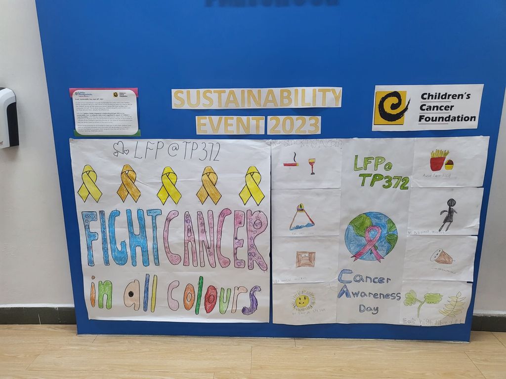 Pre-Event Activity for our Sustainability Event — photo 3