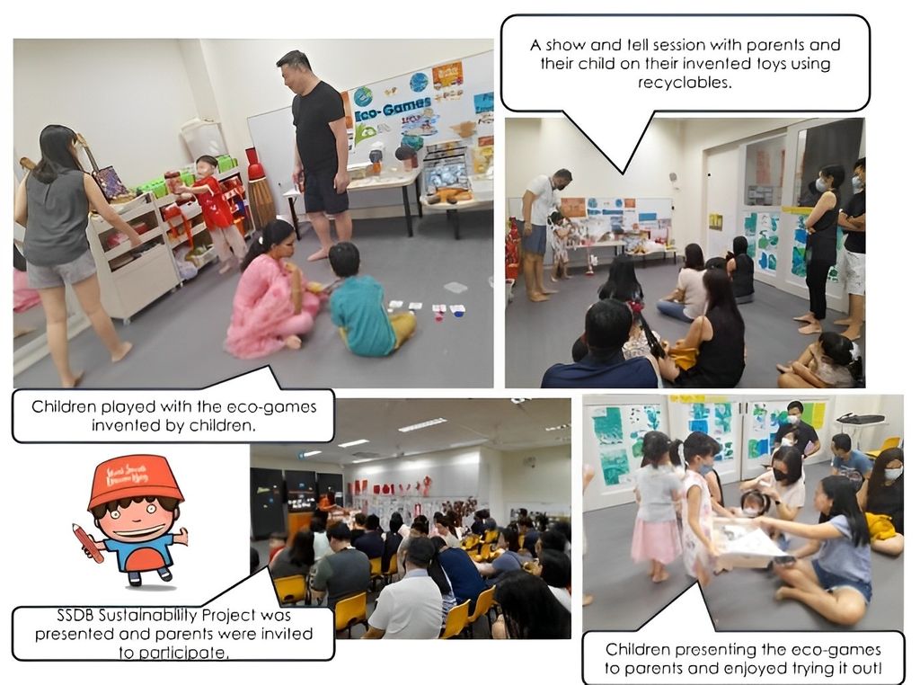 TBC's "Think Sustainable, Act Responsibly" Project (SSDB2023)
