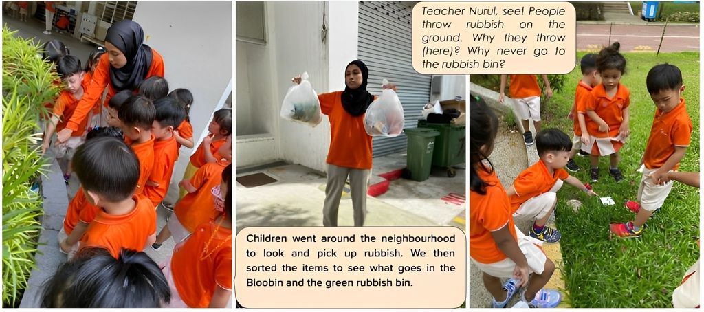TBC's "Think Sustainable, Act Responsibly" Project (SSDB2023) — photo 1