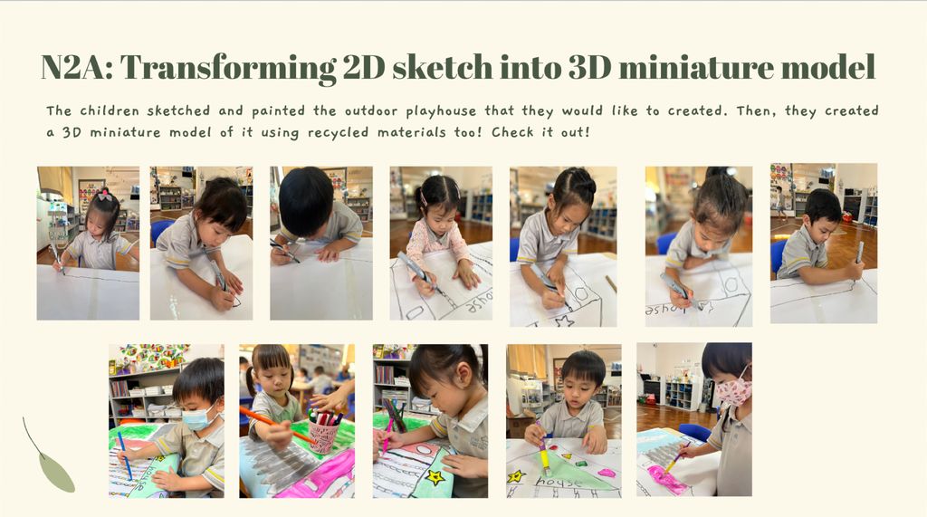 SSDB - Sketching of Ideas — photo 5