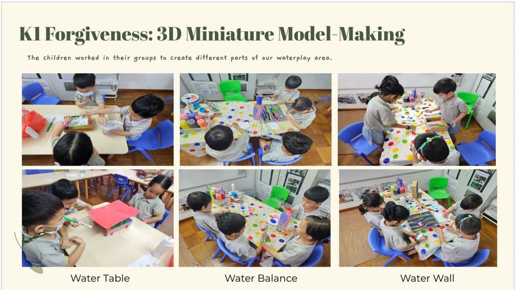 SSDB - Model-Making — photo 4