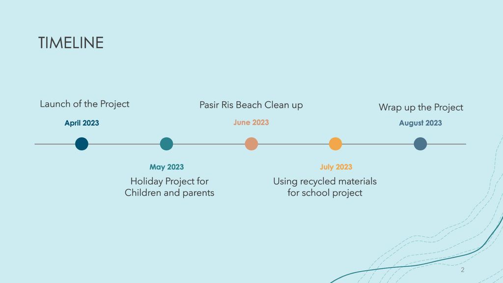 Caring for Marine Life — photo 2