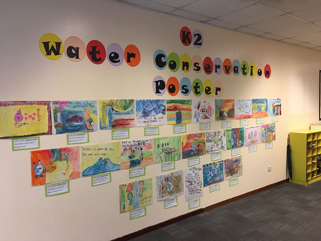 Water Conservation Poster