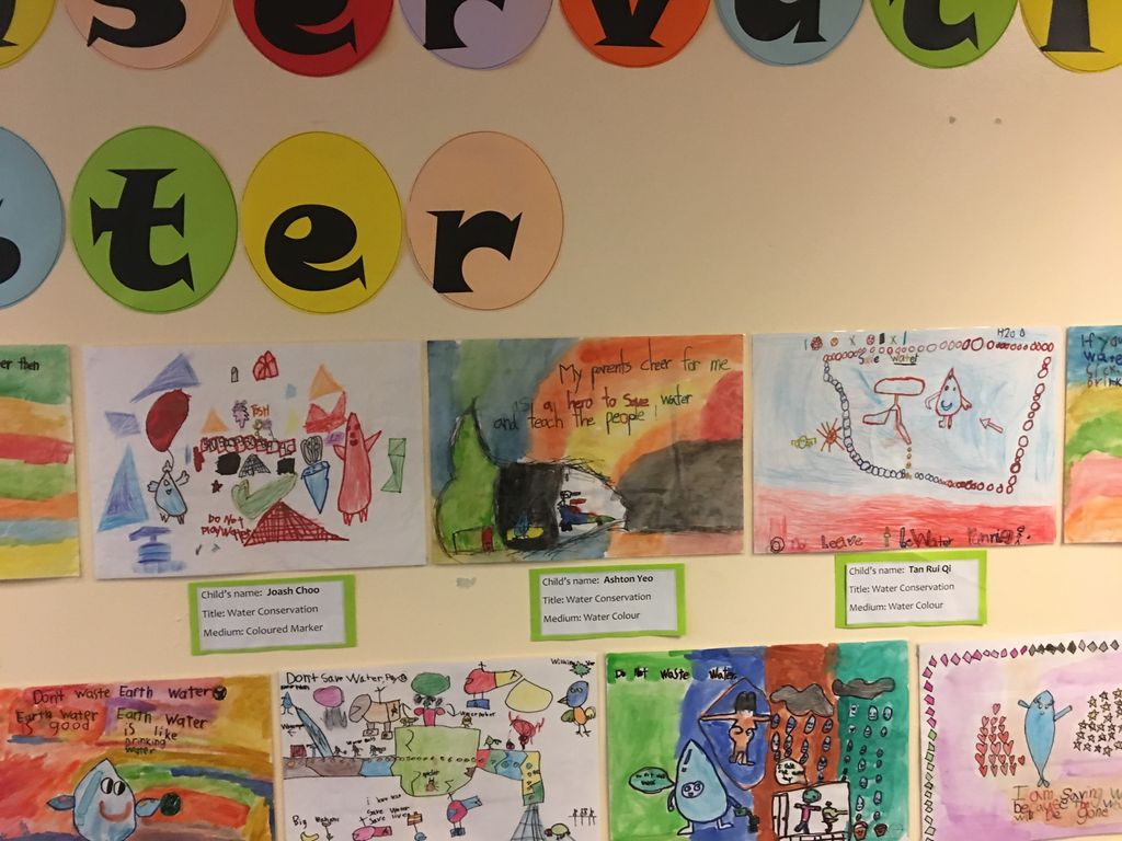 Water Conservation Poster — photo 3