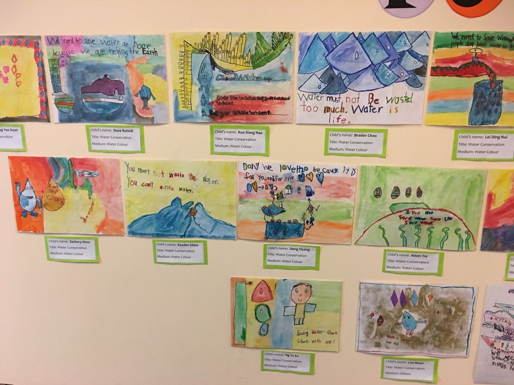 Water Conservation Poster — photo 4