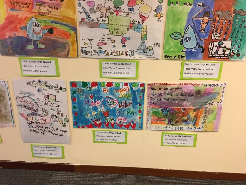 Water Conservation Poster — photo 5