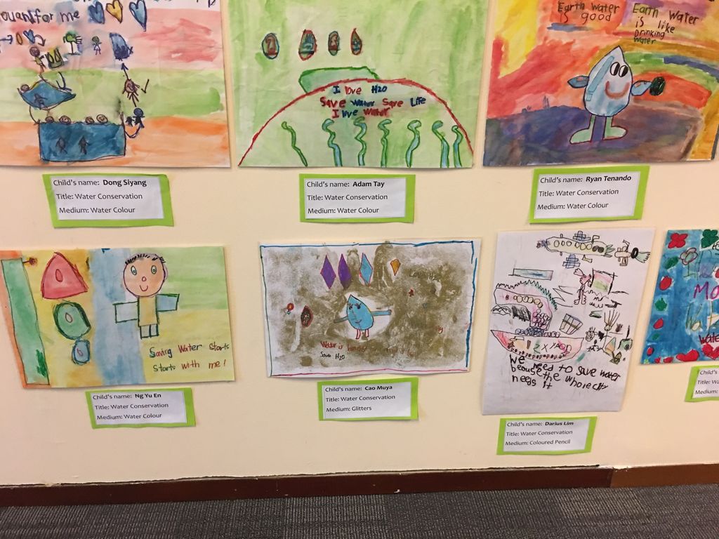 Water Conservation Poster — photo 6