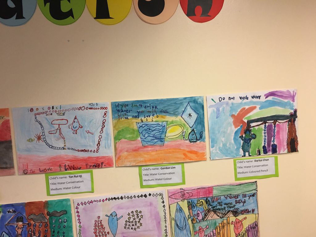 Water Conservation Poster — photo 7