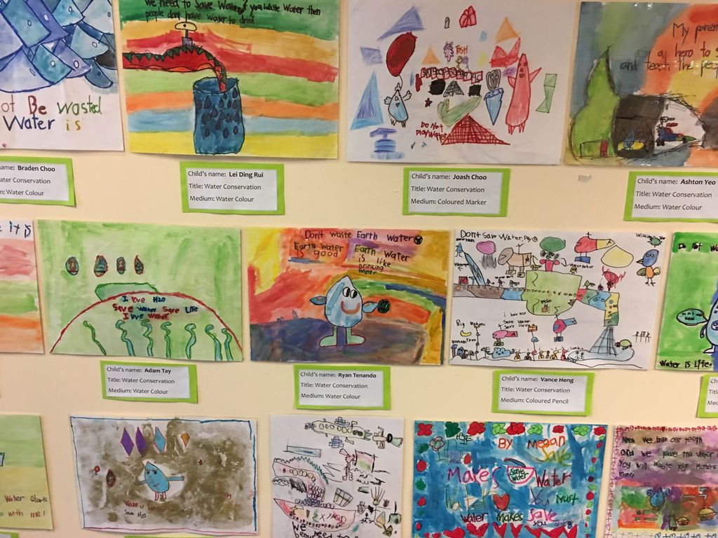 Water Conservation Poster — photo 10