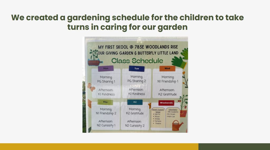 I: Sustainable Garden — photo 6