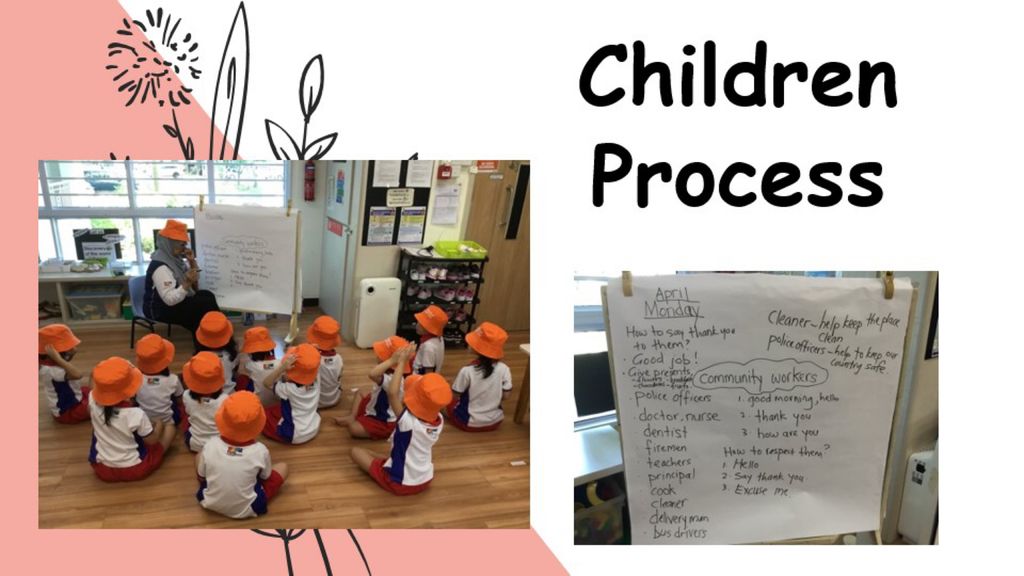 “Leading with a Heart” - Thank You Community Helper” — photo 7