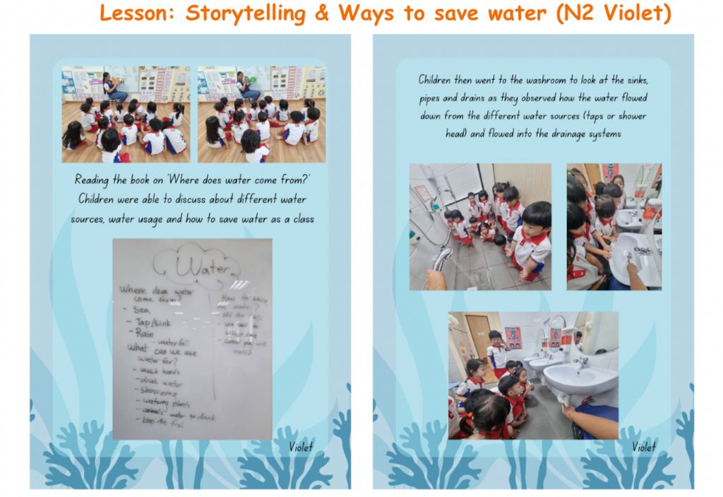 Books on Water Conservation by National Library Board — photo 4
