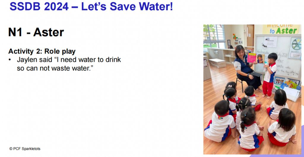 Lesson on Different ways to save water