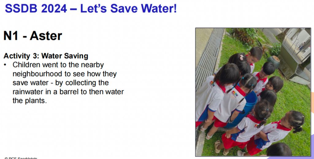 Lesson on Different ways to save water — photo 2