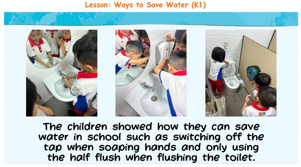 Lesson on Different ways to save water — photo 4