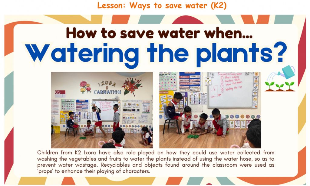 Lesson on Different ways to save water — photo 7
