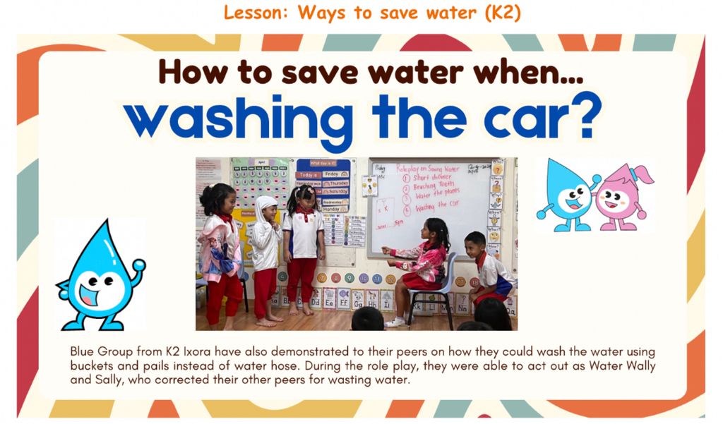 Lesson on Different ways to save water — photo 8