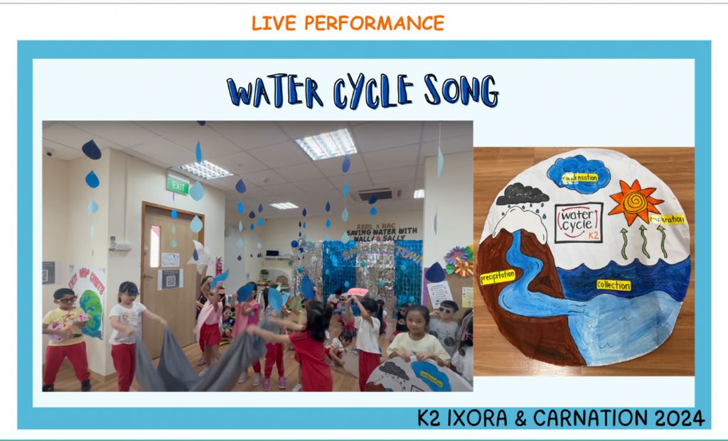 Live Performance : Saving Water with Water Wally and Water Sally🎞️🎬🎭💧💦🫧 — photo 14