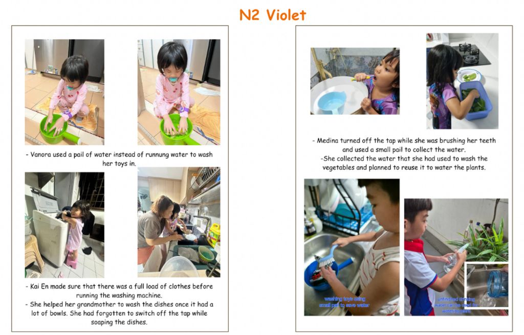 Parental Involvement: Saving Water at Home💧🏠🚰 [PG - K2] — photo 12