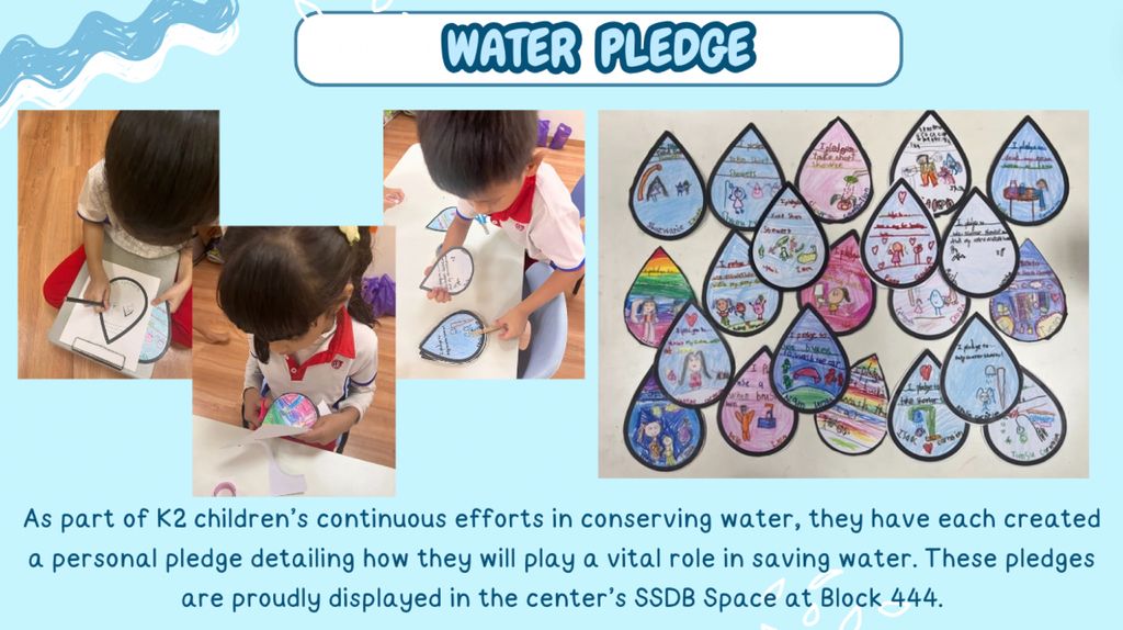 Water Pledge : How can I save water?π§π°π«§